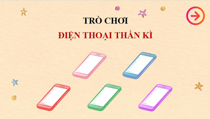 Game khởi động Khoa học tự nhiên lớp 7 Bài 38