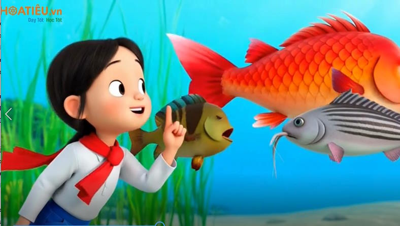 On tap chuong 4 2*915089