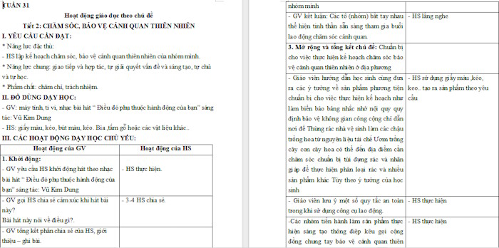 Giáo án Hoạt động trải nghiệm 4 Tuần 31