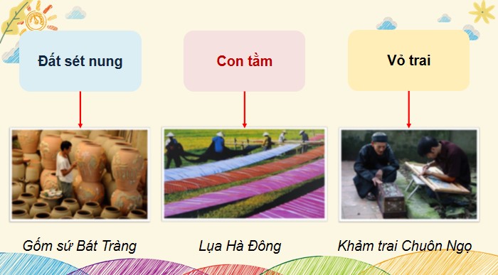 giao an hdtn 4 kntt tuan 32 4*914840