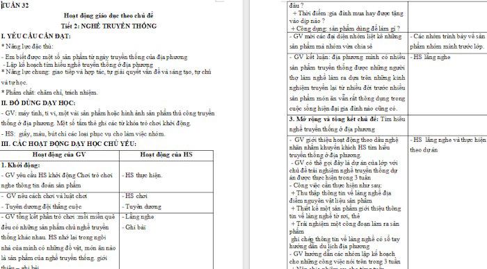 Giáo án Hoạt động trải nghiệm 4 Tuần 32