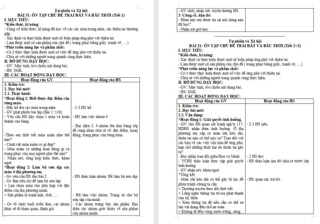 Giáo án Tự nhiên và xã hội 2 Bài 31: Ôn tập chủ đề trái đất và bầu trời