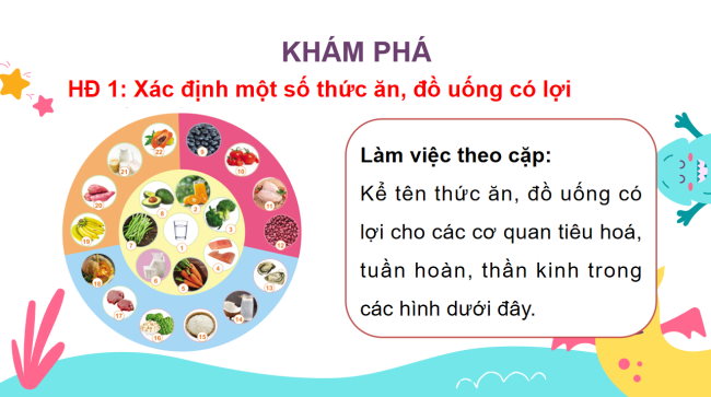 PowerPoint Tự nhiên và xã hội 3 Bài 18: Thức ăn, đồ uống có lợi cho sức khỏe