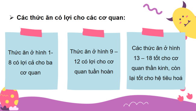 PowerPoint Tự nhiên và xã hội 3 Bài 18: Thức ăn, đồ uống có lợi cho sức khỏe