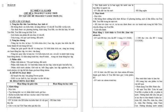 Giáo án Tự nhiên và xã hội 3 Ôn tập Chủ đề trái đất và bầu trời