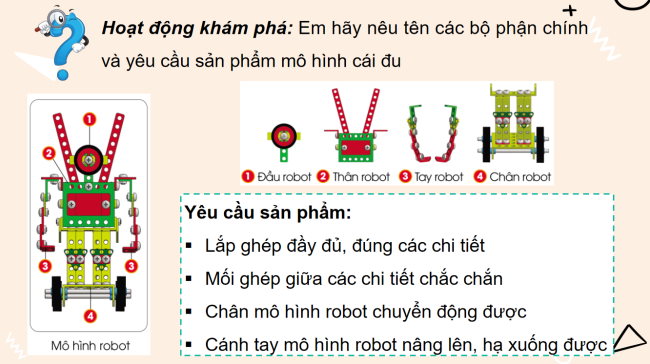PowerPoint Công nghệ 4 Bài 10: Lắp ghép mô hình Robot