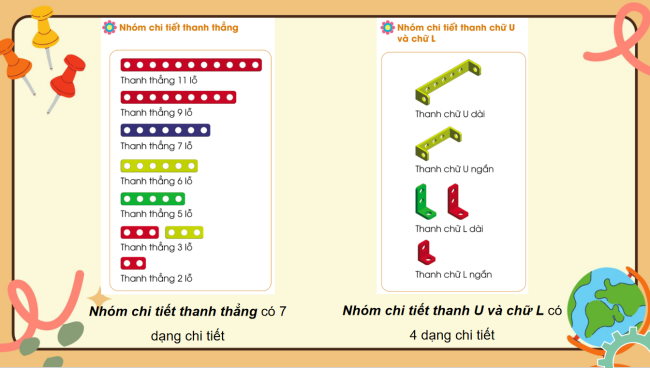 PowerPoint Công nghệ 4 Bài 8: Giới thiệu bộ lắp ghép mô hình kỹ thuật