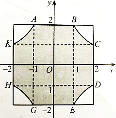 A graph of a square with a line in the center AI-generated content may be incorrect.