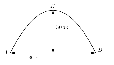DiagramDescription automatically generated