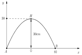 DiagramDescription automatically generated