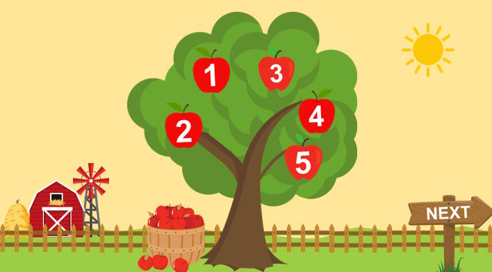 Game khởi động Toán 8 Bài tập cuối chương 5