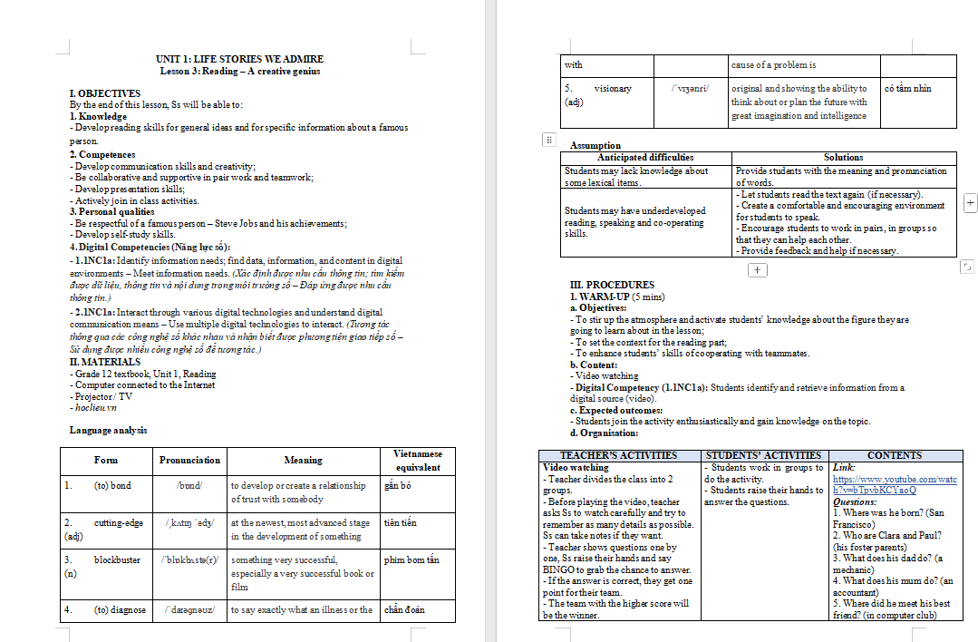 Giáo án Tiếng Anh 12 Unit 1: Reading