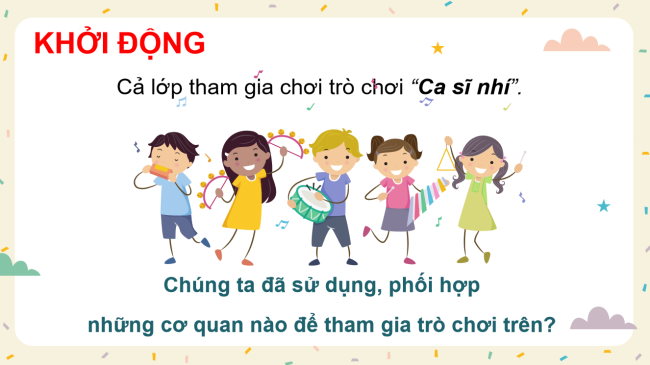 PowerPoint Tự nhiên và xã hội 3 Bài 25: Ôn tập chủ đề con người và sức khỏe