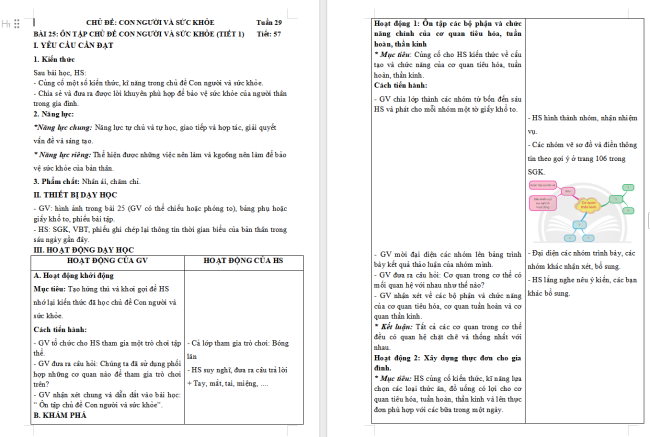 Giáo án Tự nhiên và xã hội 3 Bài 25: Ôn tập chủ đề con người và sức khỏe