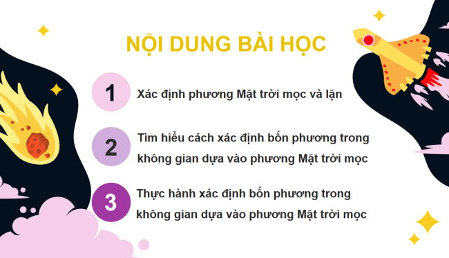 PowerPoint Tự nhiên và xã hội 3 Bài 26: Bốn phương trong không gian