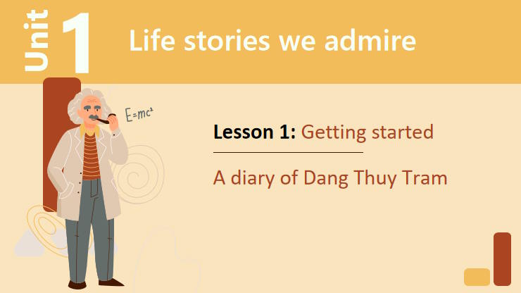 Giáo án Tiếng Anh 12 Unit 1: Getting Started