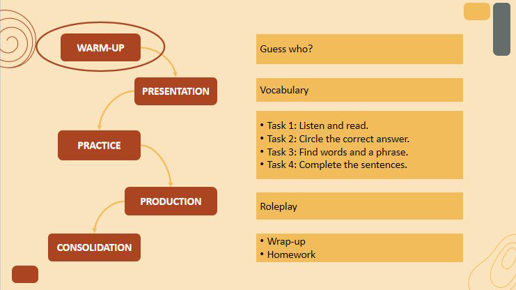 Giáo án Tiếng Anh 12 Unit 1: Getting Started