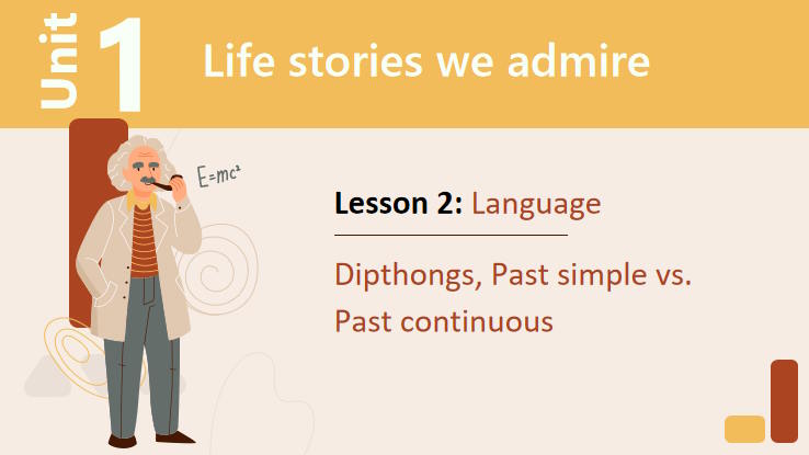 Giáo án Tiếng Anh 12 Unit 1: Language