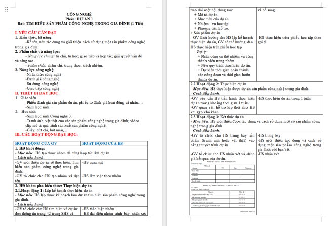 Giáo án Công nghệ 3 Dự án 1: Tìm hiểu sản phẩm công nghệ trong gia đình