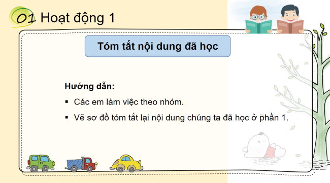 PowerPoint Công nghệ 3 Ôn tập Phần 1: Công nghệ và đời sống