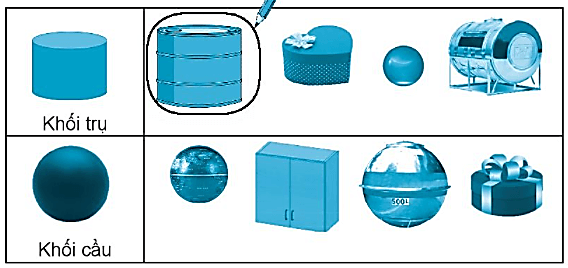 Giải vở bài tập Toán lớp 2 Ôn tập hình học và đo lường (trang 118) - Chân trời sáng tạo