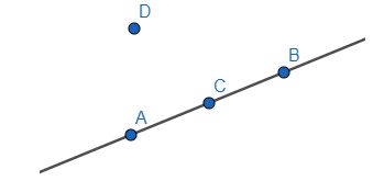 Lý thuyết Điểm và đường thẳng