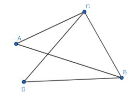 Lý thuyết Đoạn thẳng. Độ dài đoạn thẳng