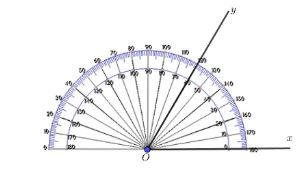 Lý thuyết Số đo góc