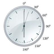 Bài tập Số đo góc