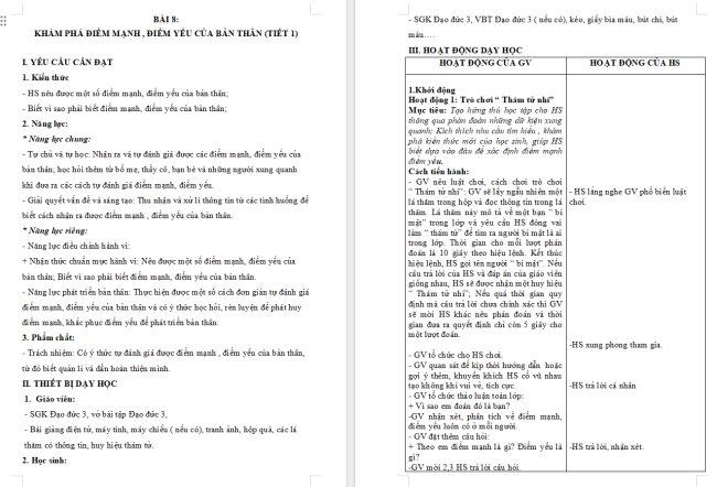Giáo án Đạo đức 3 Bài 8: Khám phá điểm mạnh, điểm yếu của bản thân
