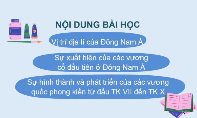 PowerPoint Lịch sử 6 Bài 12: Các vương quốc ở Đông Nam Á trước thế kỉ X