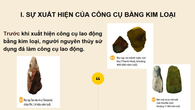 PowerPoint Lịch sử 6 Bài 5: Sự chuyển biến từ xã hội nguyên thủy sang xã hội có giai cấp