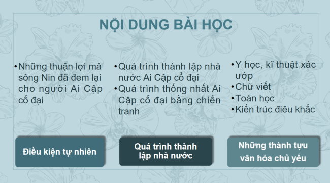 PowerPoint Lịch sử 6 Bài 6: Ai Cập cổ đại