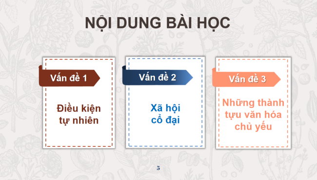 PowerPoint Lịch sử 6 Bài 8: Ấn Độ cổ đại