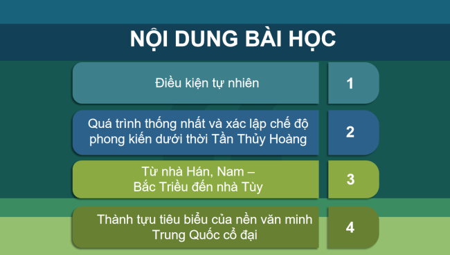 PowerPoint Lịch sử 6 Bài 9: Trung Quốc từ thời cổ đại đến thế kỉ VII