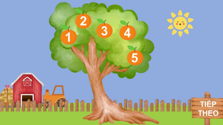 Luyen tap trang 55 3*919877