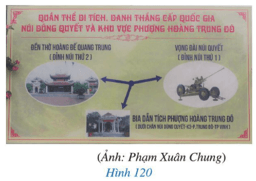 Khởi động trang 112 Toán 7 Tập 2 Cánh diều