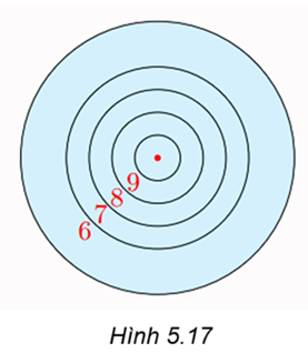 Vận dụng 2 trang 94 Toán 9 Kết nối tri thức Tập 1 | Giải Toán 9