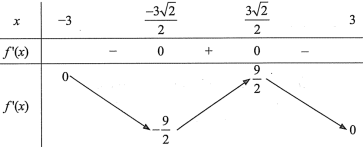 A math problem with numbers and arrowsDescription automatically generated
