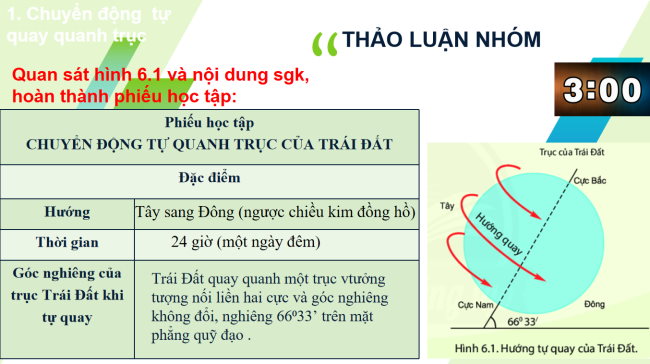 PowerPoint Địa lí 6 Bài 6: Chuyển động tự quay quanh trục của Trái Đất và hệ quả