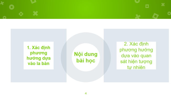 PowerPoint Địa lí 6 Bài 8: Thực hành xác định phương hướng ngoài thực tế