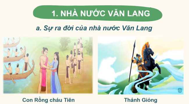 PowerPoint Lịch sử 6 Bài 14: Nhà nước Văn Lang, Âu Lạc