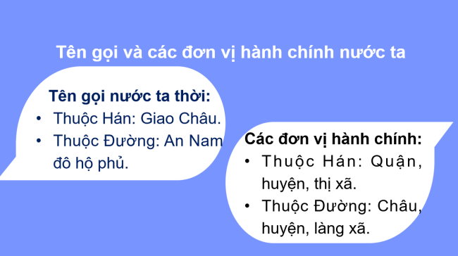 PowerPoint Lịch sử 6 Bài 16