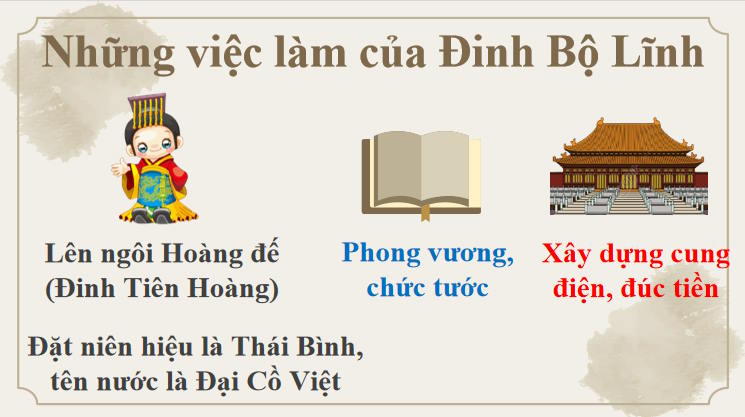 Giáo án PowerPoint Lịch sử 7 Bài 10