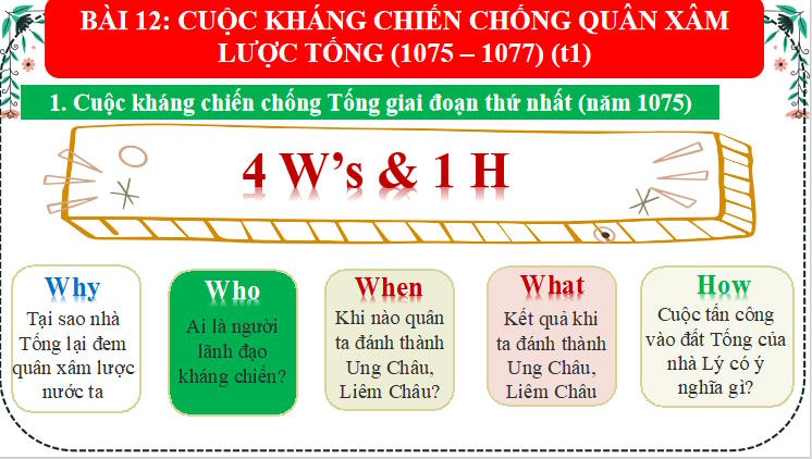 Giáo án PowerPoint Lịch sử 7 Bài 12