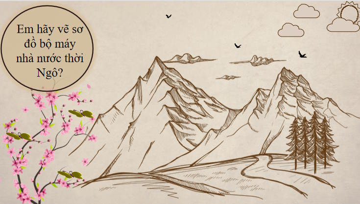 Giáo án PowerPoint Lịch sử 7 Bài 9