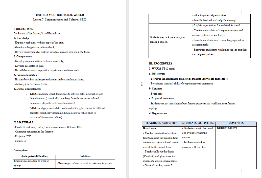 Giáo án Tiếng Anh 12 Unit 2: Communication and Culture