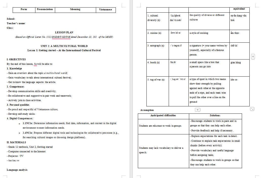 Giáo án Tiếng Anh 12 Unit 2: Getting Started
