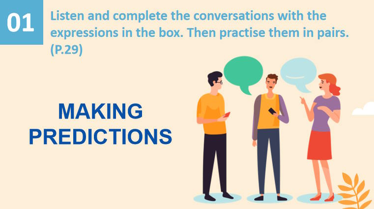 Giáo án PowerPoint Tiếng Anh 12 Unit 2: Communication and Culture