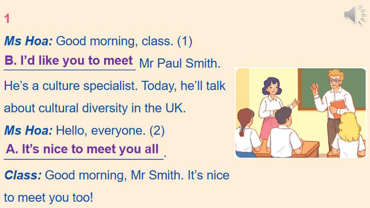 Giáo án PowerPoint Tiếng Anh 12 Unit 2: Communication and Culture